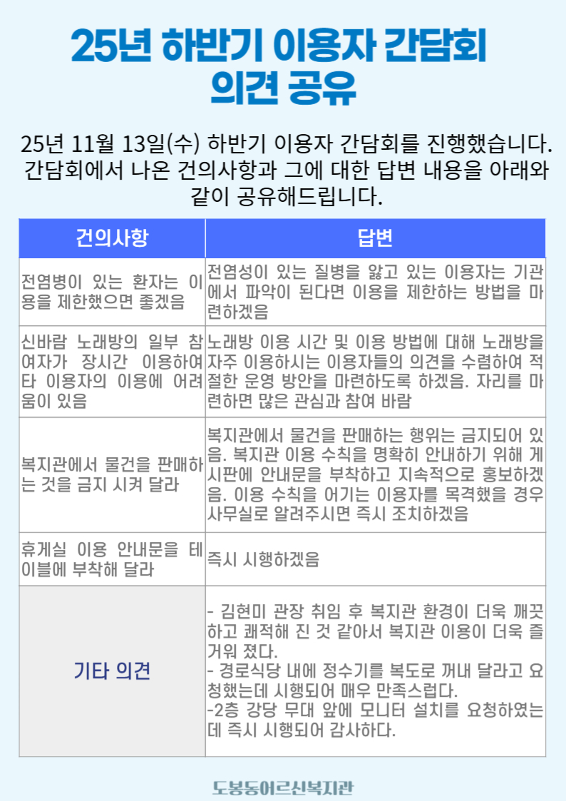 2025년 하반기 이용자 간담회 결과 공유